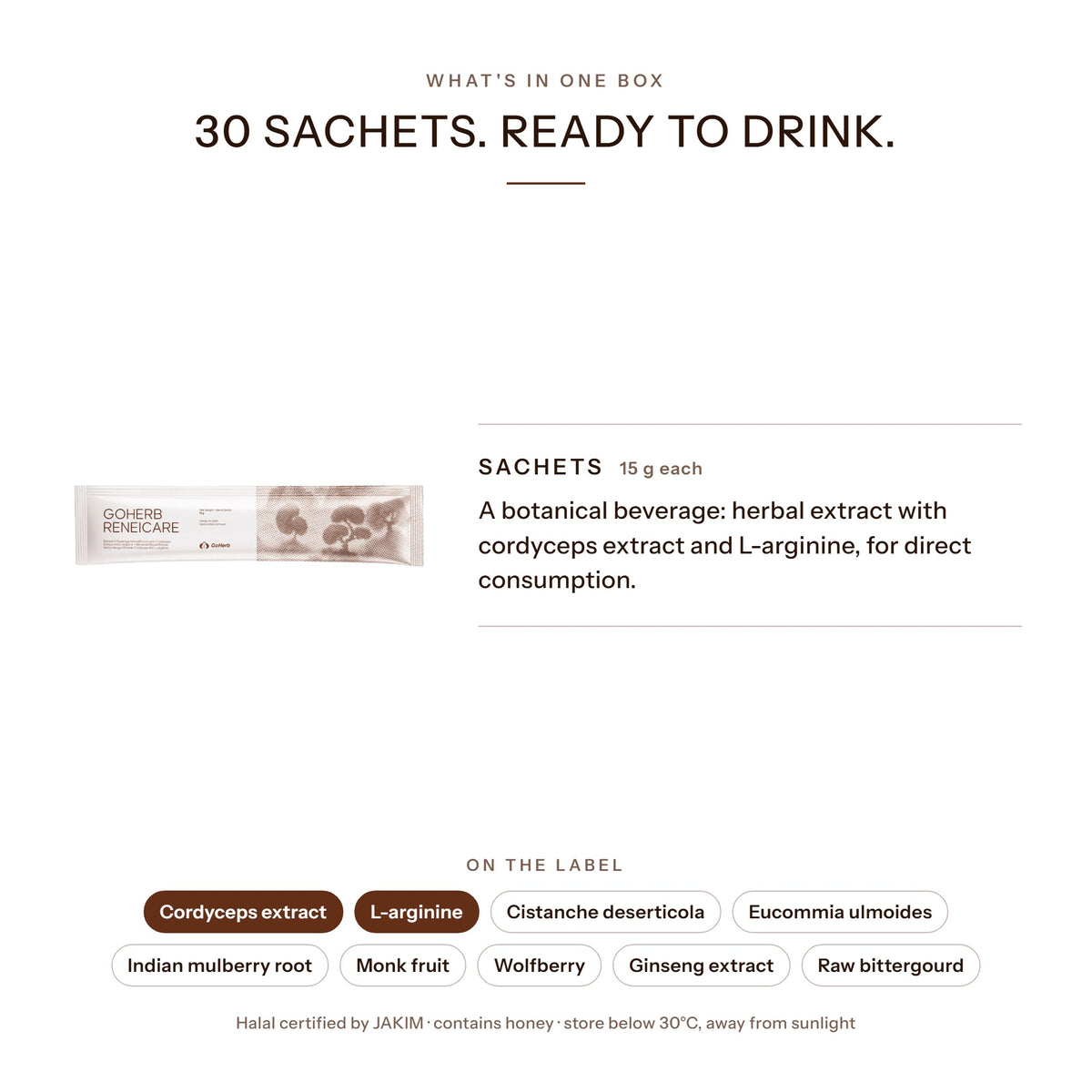 What's in one box of GoHerb Reneicare: 30 ready-to-drink sachets of 15 g; the herbal extracts named on the label, with cordyceps extract and L-arginine